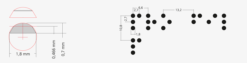 Taktile Beschriftung von Schildern in Brailleschrift