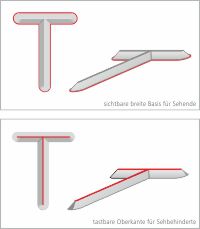 Taktile Beschriftung von Schildern in Pyramidenschrift